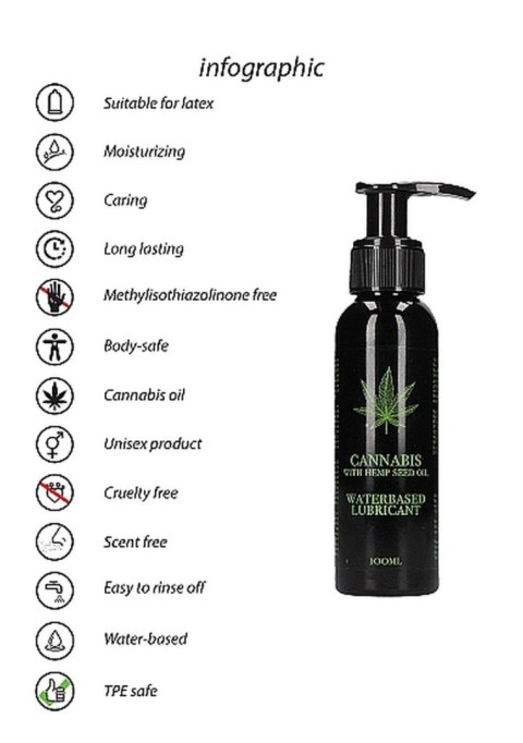 Lubrykant żel nawilżający poślizgowy konopie 100ml