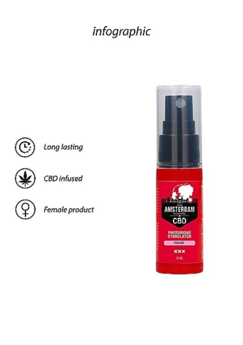 Original CBD Amsterdam - Pheromone Stimulator For Her - 15ml