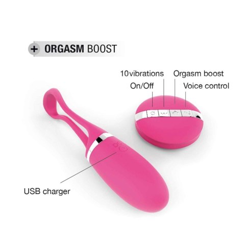 Jajeczko wibrujące dorcel secret delight 10trybów Jajeczko wibrujące dorcel secret delight 10trybów